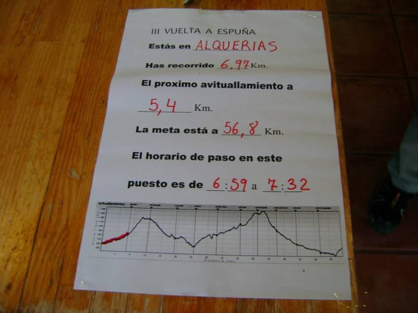 02_III Vuelta (20).jpg